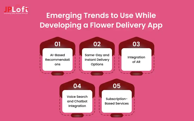 Emerging Trends to Use While Developing a Flower Delivery App